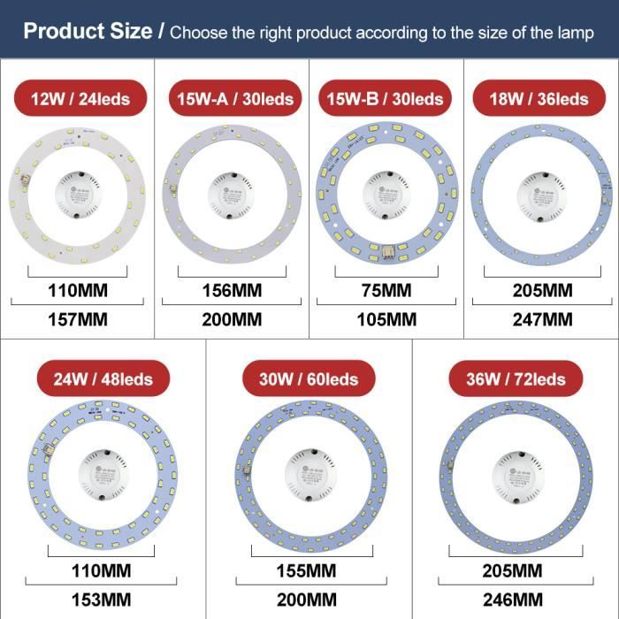 FfOcco Panneau Lumineux LED 220V Anneau Rond Cercle LED Panneau de