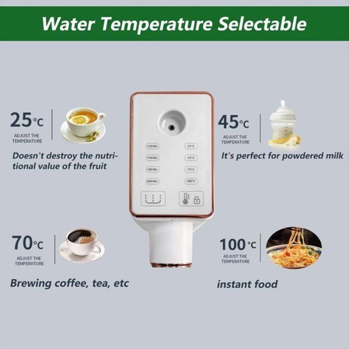 Distributeur D’eau Chaude Instantané 2,5L – Inox, Bouton Unique, Eau En 5-10 Sec
