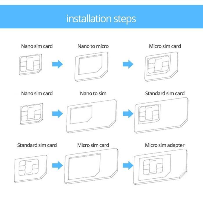 Adaptateur SIM 3 En 1 - Nano Vers Micro, Nano Vers Standard, Micro Vers Standard, Compatible Tous Téléphones