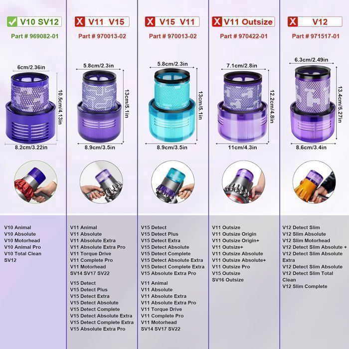 1 Pièces De Remplacement De Filtres V10 Pour La Série V10 Cyclone