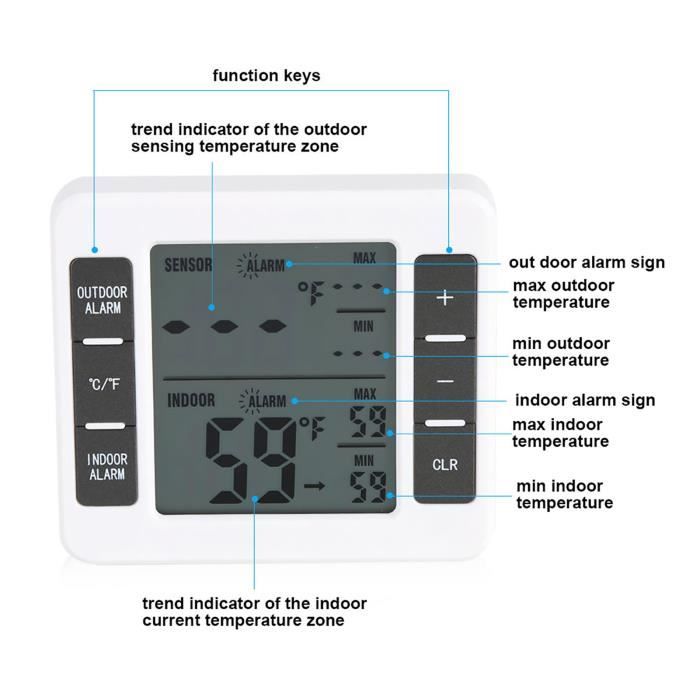 AcuRite Thermomètre numérique sans fil pour réfrigérateur et congélateur :  : Maison