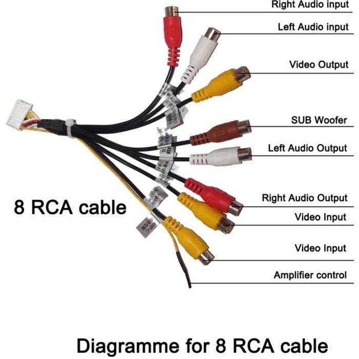 Pièces Auto,HANGXIAN autoradio stéréo 20 broches, sortie RCA AUX, connecteur de câblage, câble de caisson de - Type 8 RCA Cable