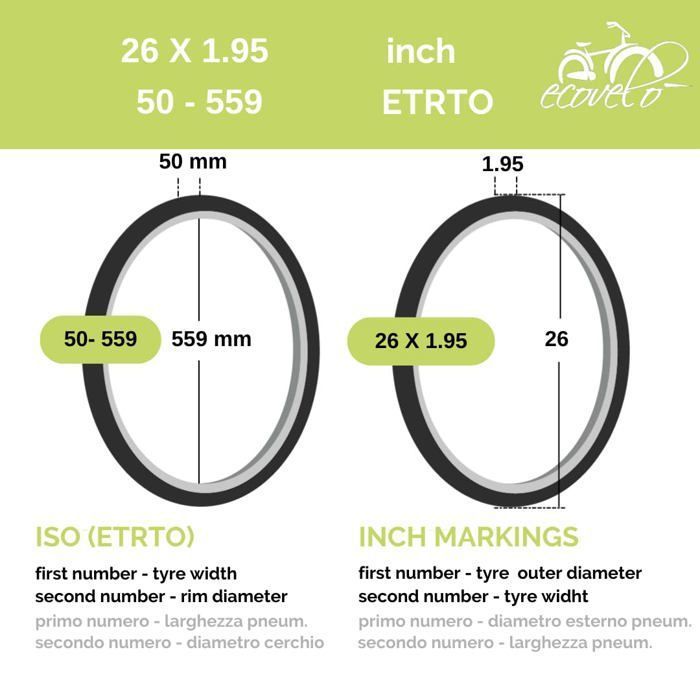 ECOVELO 2 Chambres à Air 20 X 4.0/4.9 – Valve Schrader, Butyle, Pour Fat Bike Et Vélos électriques