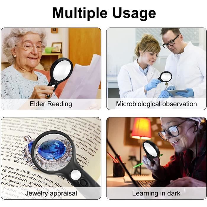 Lunettes Loupe Mighty Sight – Grossissement 160% Avec LED – Rechargeable USB – Mains Libres