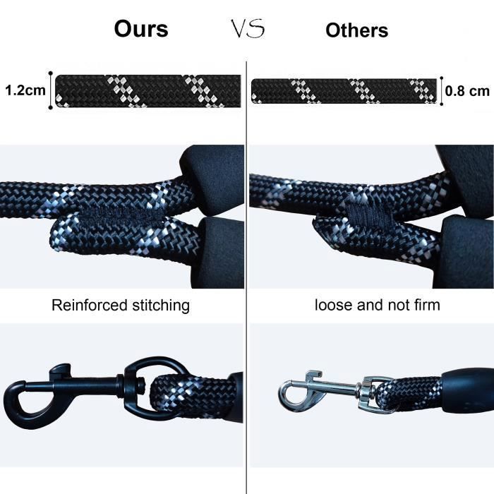 Ciseau à Bois Avec Poignée Antivibrations - Quincaillerie