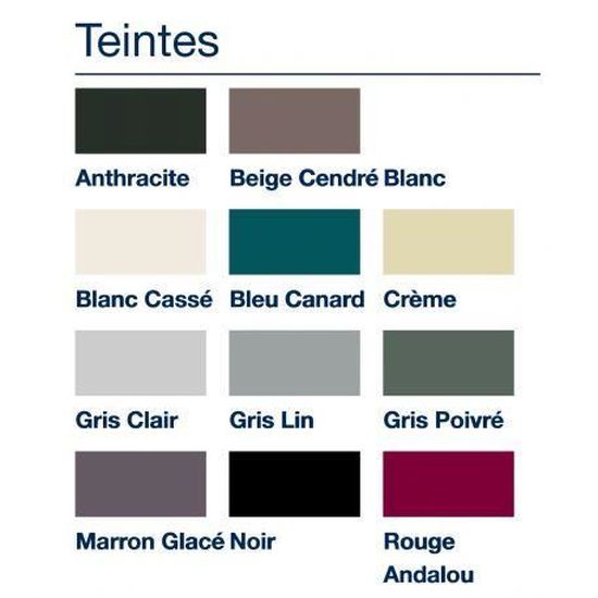 Peinture rénovation cuisine & salle de bain 0,5L Gris clair - Achat / Vente  peinture - vernis Peinture rénovation cuisine & - Cdiscount