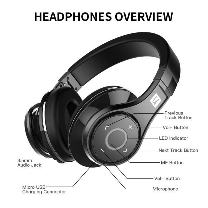Bluedio ufo pro outlet