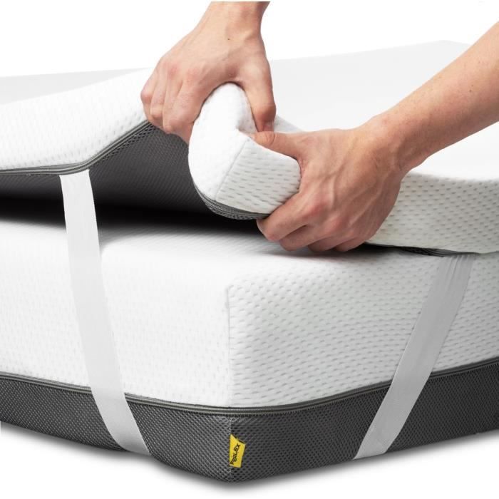 Matelas 80x190 Cm En Mousse Viscoélastique à 5 Zones - Soutien Orthopédique, Rigidité Moyenne - Certifié Oeko-Tex