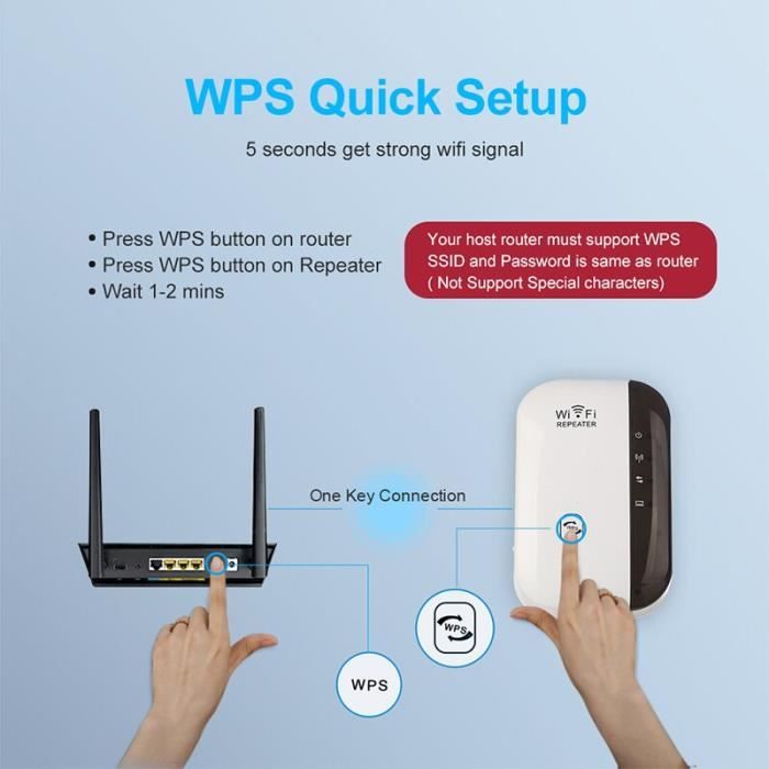 Extension longue portée 300 mbps répéteur wifi sans fil wi fi