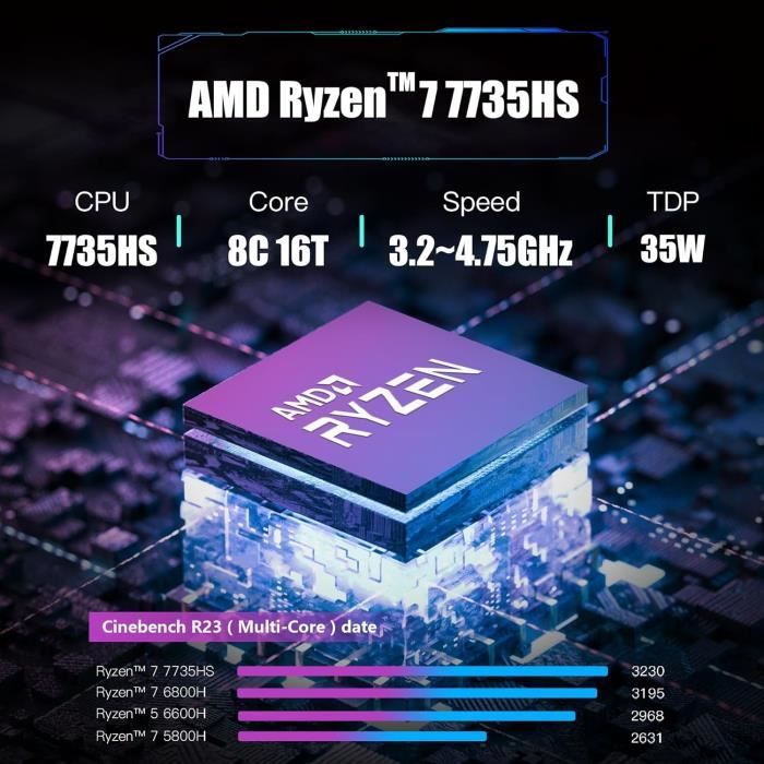 ACEMAGICIAN - Mini PC Gamer - Ryzen 5 5600U - Windows 11 -16 Go RAM DDR4 -  512 Go SSD - Bluetooth 5.2 - WiFi 6 - 4,2 GHz RGB PC - Cdiscount  Informatique