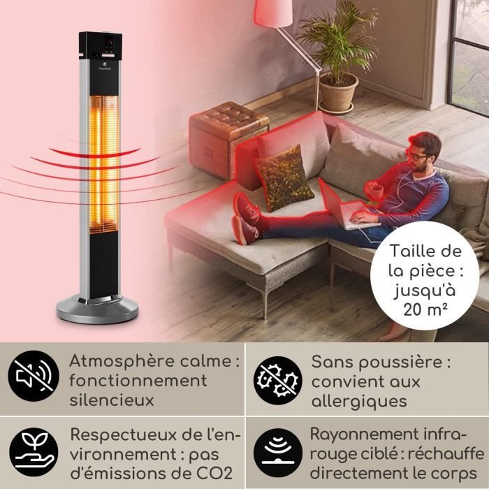 Klarstein Chauffage d'Appoint Econome Sans CO2 Electrique à Infrarouge — free download