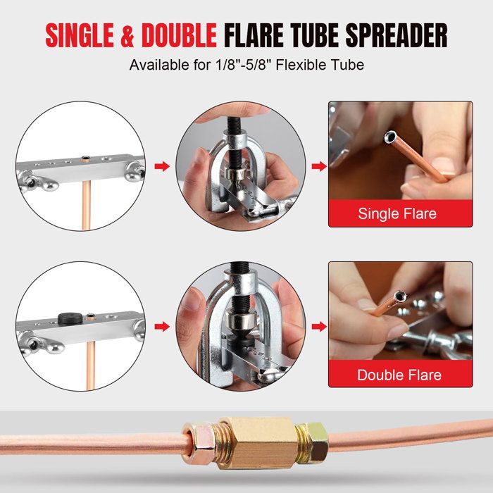 Kit Tuyau Frein Acier Cuivré 7.6m - Ø4.75mm - Avec Cintreuse Et Raccords - Pour Freinage Hydraulique Voiture