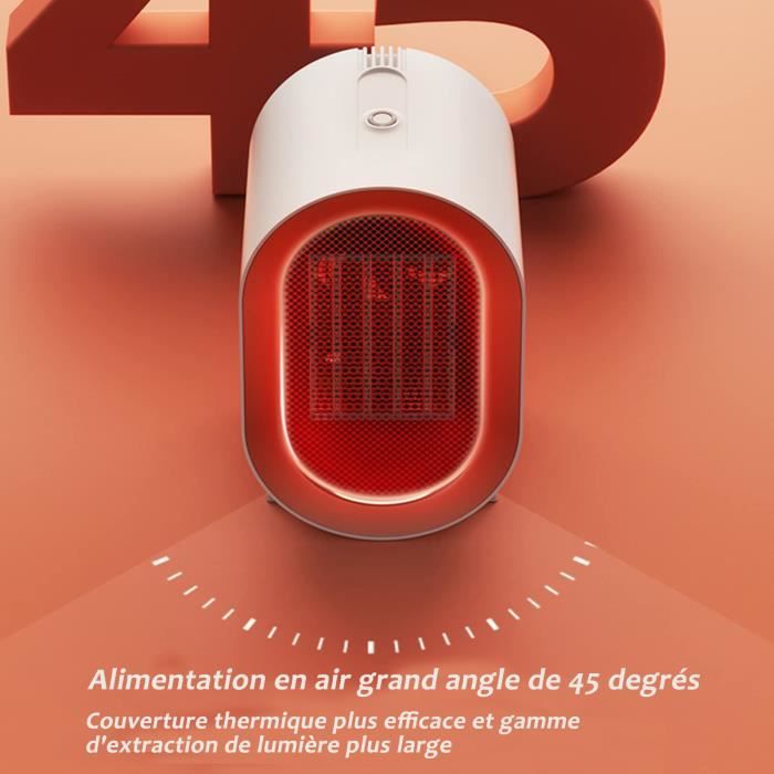 1 Pièce Petit Radiateur Modes Chauffage Ventilation Mini - Temu France