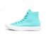 converse all star 2 bleu