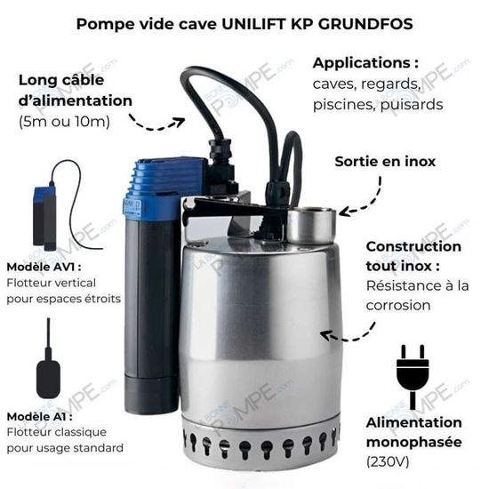 Pompe de chauffage double Grundfos MAGNA 3