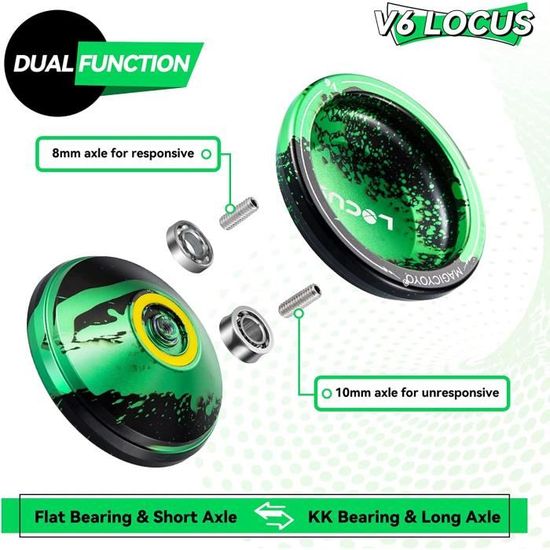 Magic yoyo clearance v6 locus