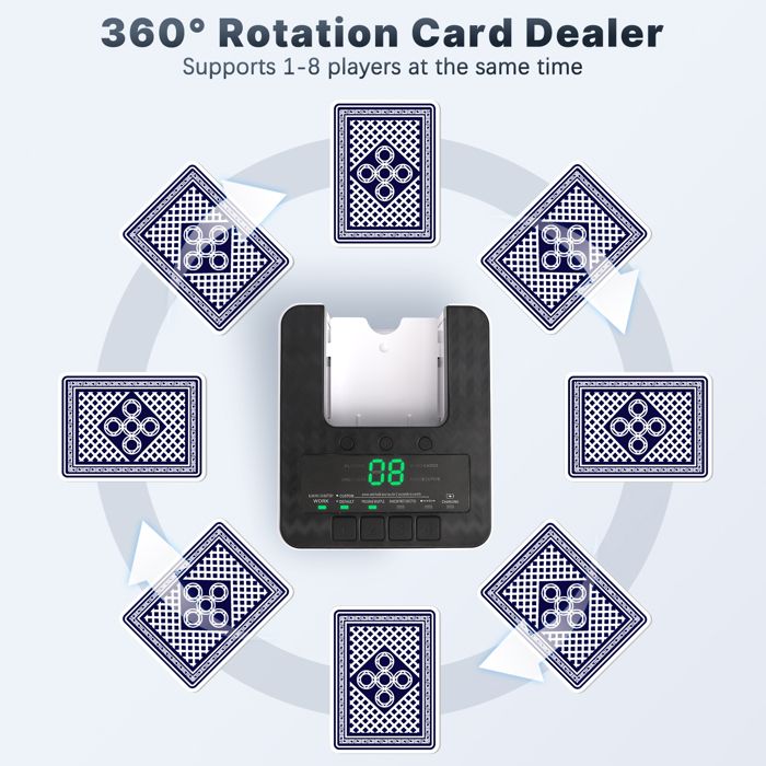 Distributeur De Cartes Automatique 360° - Mélangeur Électronique Pour Poker, UNO, Blackjack - Jusqu'à 8 Joueurs
