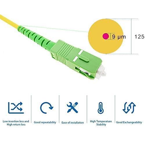 20 Mètres Câble à Fibre Optique pour Orange Livebox, SFR La Box