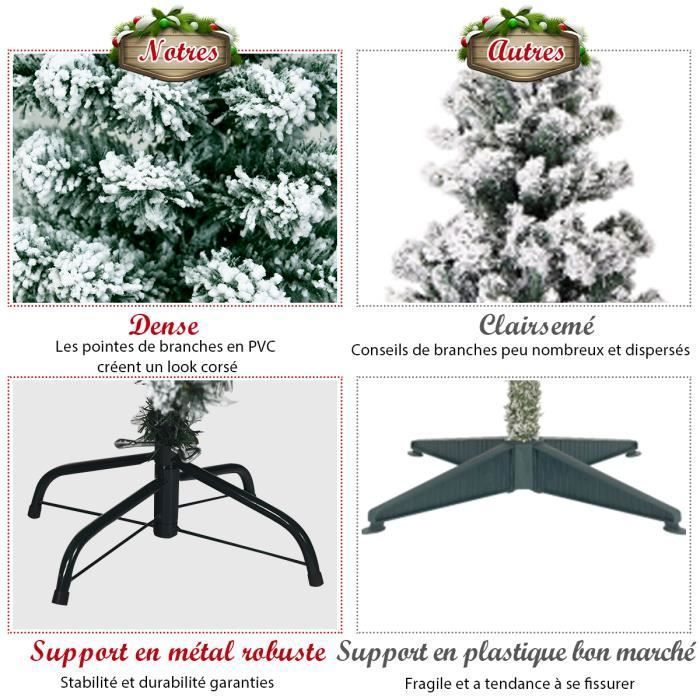 Sapin De Noël Artificiel 180 Cm Avec 250 LED Blanc Chaud – 688 Pointes, 8 Modes, Couleur Violet Lavande