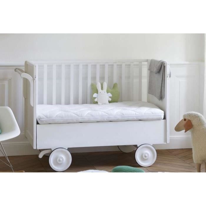 Matelas Bebe Dunlopillo P Tit Poussin 60x1x12cm Cdiscount Maison Matelas Bebe Dunlopillo P Tit Poussin 60x1x12cm Cdiscount Maison