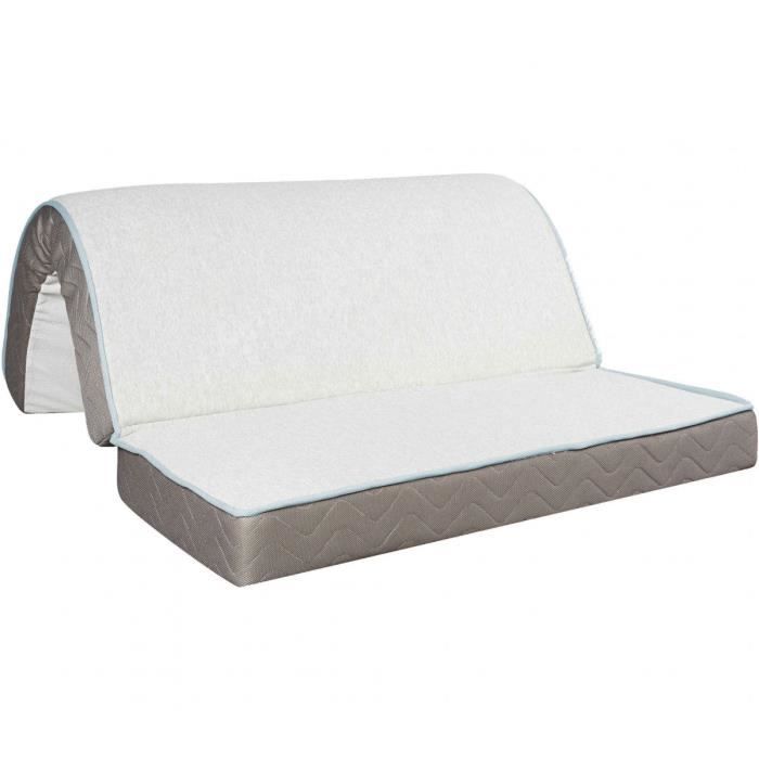 Matelas BZ 100% latex 7 zones 140x190