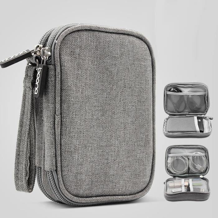 Pochette De Sac d'organisateur de câble