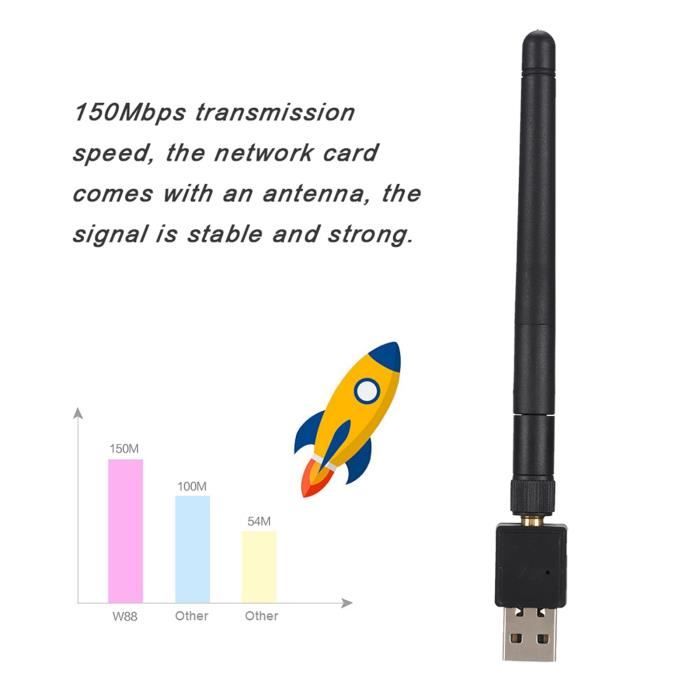 QID-Carte réseau Réseau sans Fil ZAPO W90 RTL8188,150M USB Haute ...