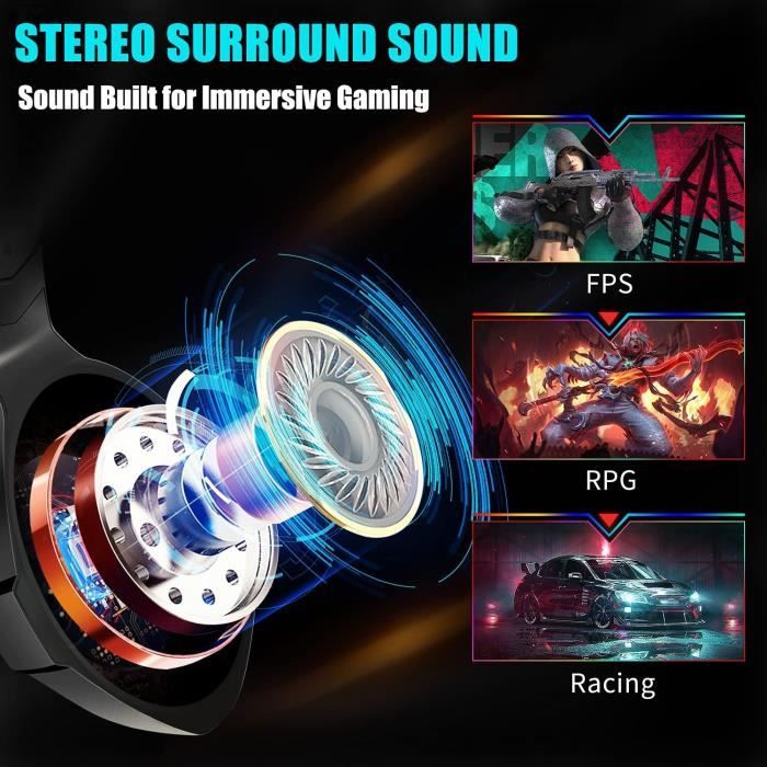 CASQUE DE REALITE VIRTUELLE Casque Gaming PS4 Pro Casque Xbox One Over Ear RGB 7 Couleurs Transducteurs 50mm Stereo Basse Micro A Cdiscount