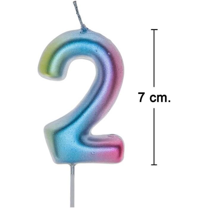 Des Bougies Originales Pour Vos Gâteaux D'anniversaire