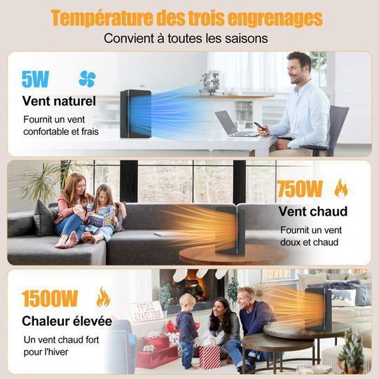 LaBlanc - 500W Chauffage D'Appoint, Mini PTC Chauffage Electrique,Portable Radiateur Soufflant Contre La Surchauffe Et Linclinaisonpour Salle De Bain Maison Bureau 85847520
