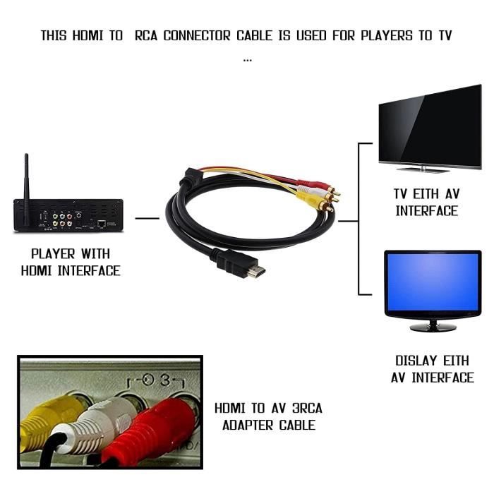 Câble adaptateur 3,5 mm vers 3 RCA, câble de sortie audio vidéo AV 1-8  TRRS vers 3 RCA mâle pour TV, smartphones, MP3, A498 - Cdiscount TV Son  Photo