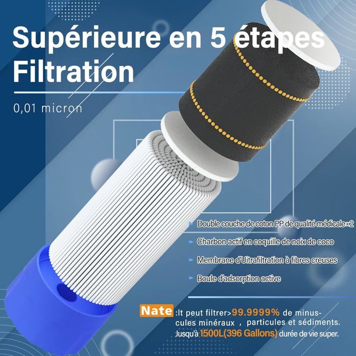 Paille Filtrante De Survie - Filtre Jusqu'à 1500L D'eau - Neuve