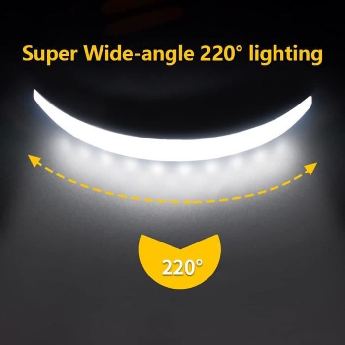 2PC Lampe Frontale Rechargeable, Lampe Frontale LED Rechargeable USB, 600  Lumens IPX4 Étanche Mouvement Lampe - Cdiscount Sport