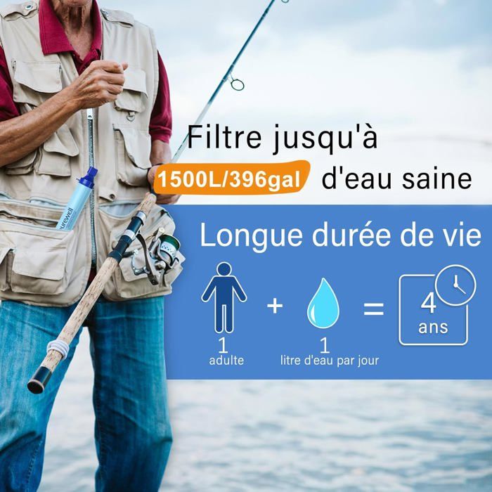 Filtre Eau Portable - Filtration 0.01 Micron - Jusqu'à 1500L - Pour Camping Et Survie Paille Filtrante Purewell