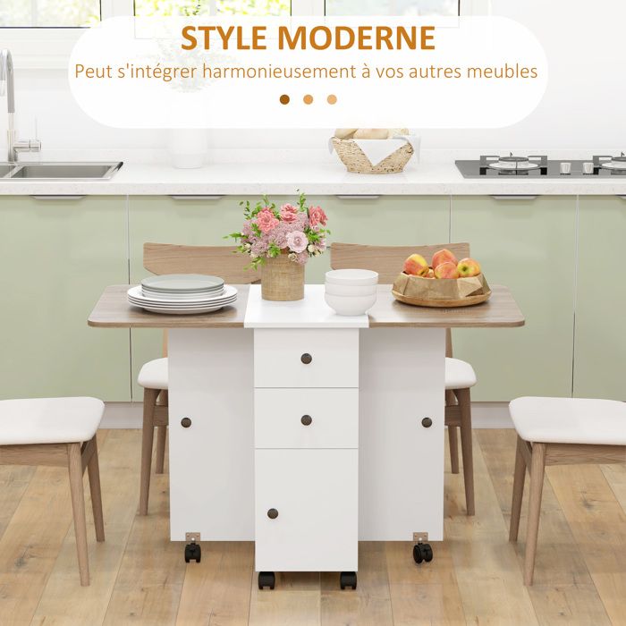 Sitemapcdatahttpsgutecellcare1comcdiscount Table De Cuisine