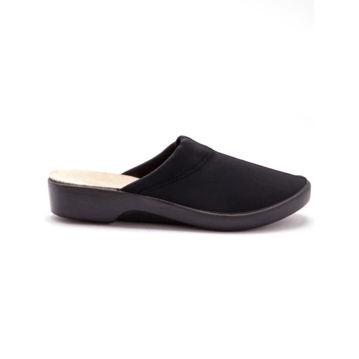 mules femme fermées