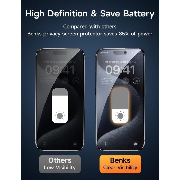 BENKS 2 Pièces Verre Trempé pour iPhone 12 Pro Max Anti Espion