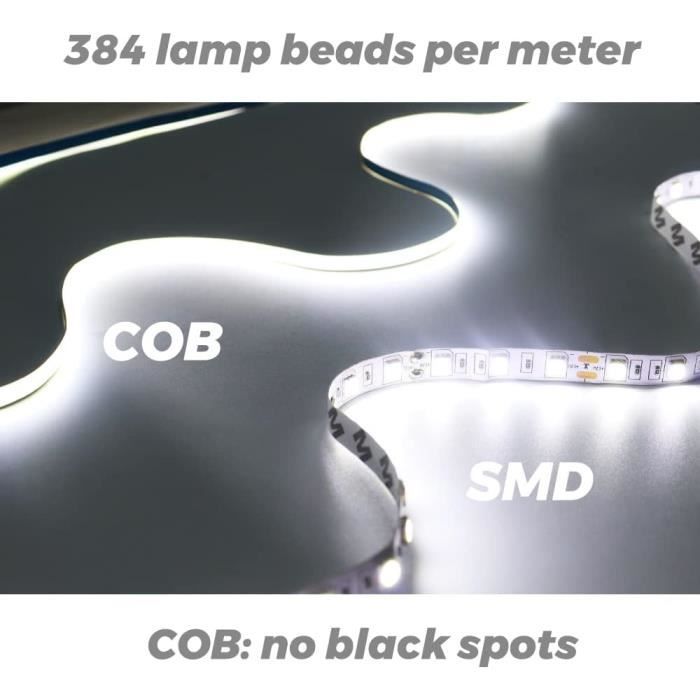 COB LED Streifen RGB 24V, 2 Meter – 576 LEDs/m, Dimmbar, IP20, Für Innendekoration