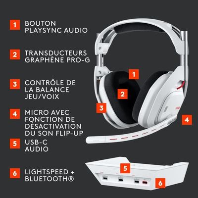 Casque Micro Officiel Microsoft Xbox 360 - Blanc Filaire - Occasion Fonctionnel