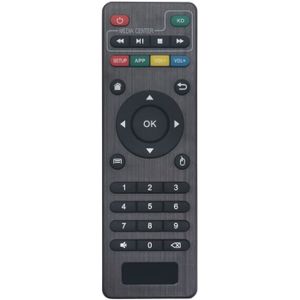 Télécommande De Remplacement Pour Projecteur Bluetooth Mi SJL4005GL - Télécommande Origine Compatible