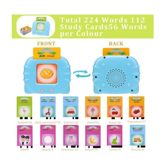 510 Mots Cartes Parlante Montessori Français, Carte Parlante en