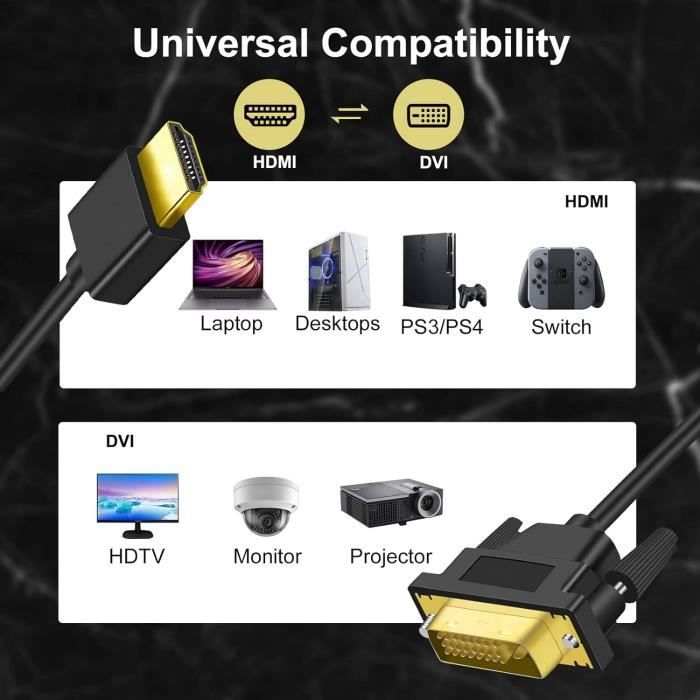 4K Câble Hdmi Vers Dvi 5M Flexible,Bidirectionnel Dvi Vers Hdmi Ultra ...