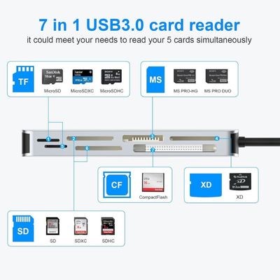 Lecteur De Cartes 8 En 1 - Compatible IPhone, Android, PC, Avec Ports USB, Transfert Rapide !