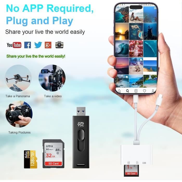 Lecteur Carte Mémoire Usb Lecteur Carte SD USB-C 3-en-1 - Compatible Smartphone/PC - Jusqu'à 512GB - Transfert Ultra-Rapide Adaptateur Micro Sd - Foto 2