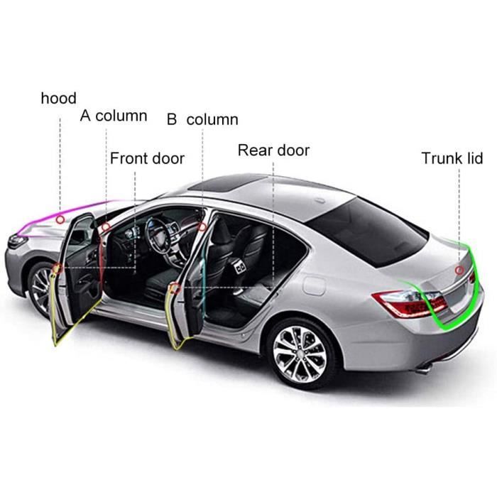 Protege portiere noir 2 X 60 cm pour auto voiture - Cdiscount Auto