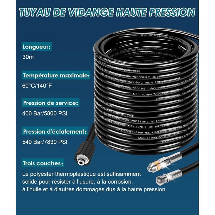 Manguera De Alta Presión De 30 M Para Hidrolimpiadora | 400 Bar/5800 PSI | Compatible Con Kärcher K2-K7, Lavor, Bosch Y Parkside | Incluye 4 Boquillas Y 3 Adaptadores