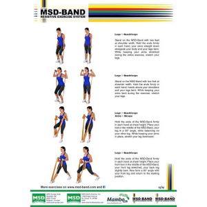 MSD 5/ pi/èces Bandeau Latex free 1,5/ mt chaque toutes les r/ésistances bande /élastique Pilates