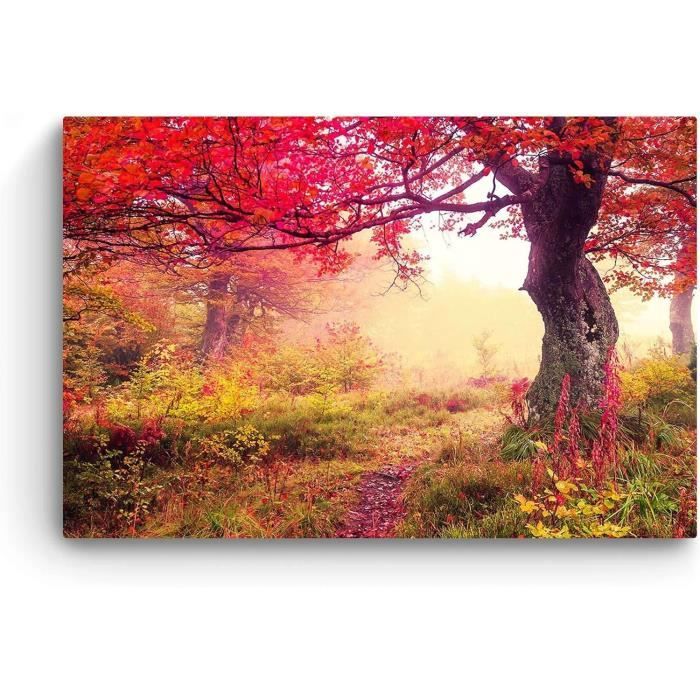 Toile Murale Papillon Bleu, Décoration D'intérieur Papillon, Impression