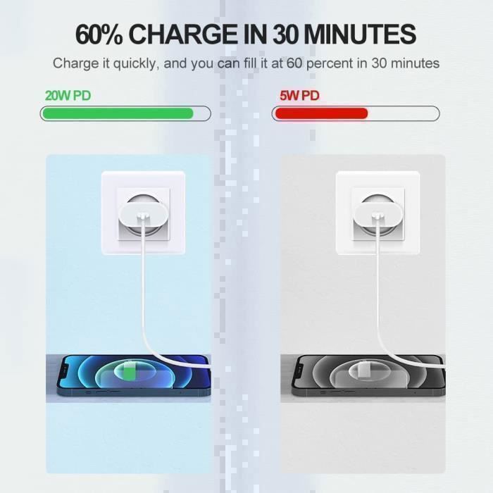 Adaptateur USB C Vers Lightning 27 W PD Charge Rapide Compatible Avec