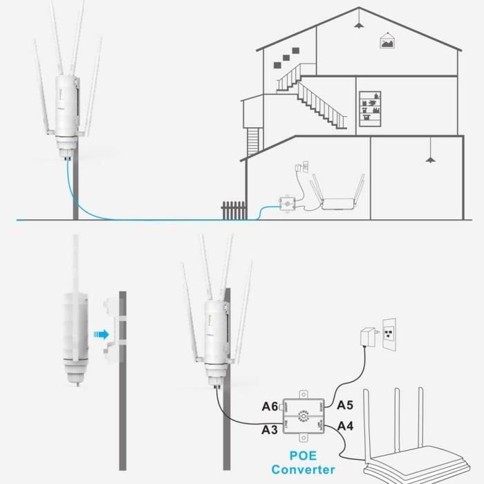 Répéteur Wi-Fi Extérieur WAVLINK AC1200 - IP65, 4 Antennes 7 DBi, PoE | Portée 100 M, Bi-bande 2.4/5 GHz | Pour Jardin, Ferme, Grands Espaces - 6